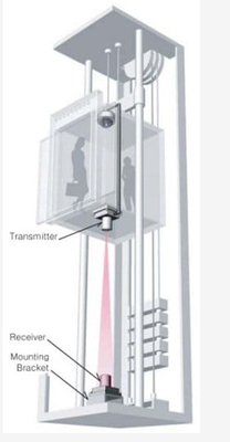 Reisende des Kabel-CAT6 Gearless Hauptaufzüge Wohnungs-Fracht-des Aufzugs-4.0m/s 450KG