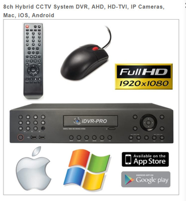 Entschließung 1080P CCTV-Aufzug